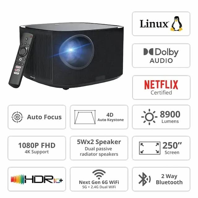 WZATCO Astra, Full HD Native 1080P, 800 ANSI Lumens, Netflix + Dolby Certified, Fully Automatic, Widevine L1, HDMI ARC, Bluetooth, WiFi, Projector for Home, Outdoor